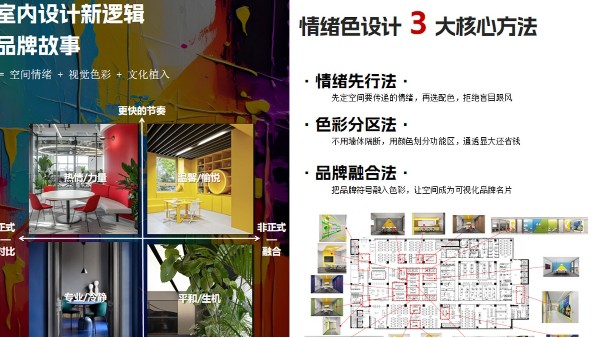 办公设计用情绪色讲品牌故事🖌 直接拿捏年轻人