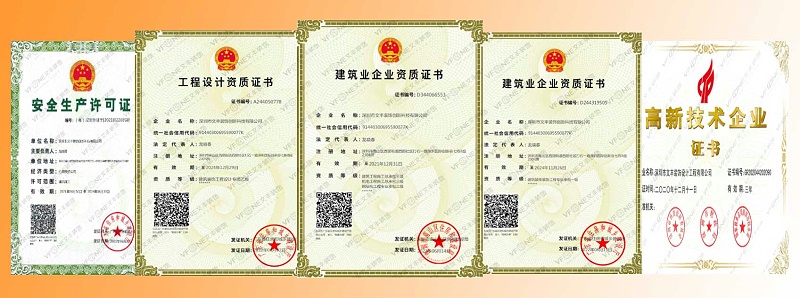 文丰实力