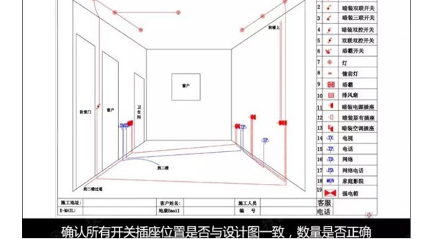 深圳办公室装修中电线铺设常见的误区和解决方法