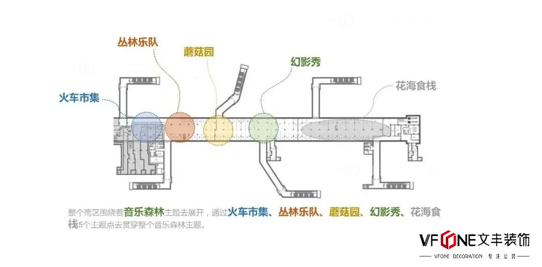 商场装修设计公司