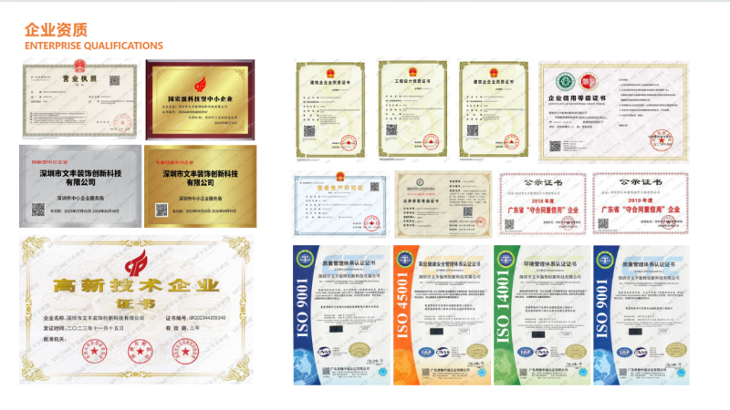 文丰装饰创新科技资质