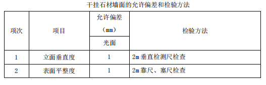 办公室精装修设计施工