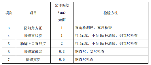 办公室精装修设计施工