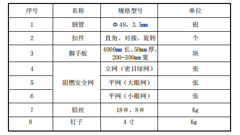 办公室装修施工图