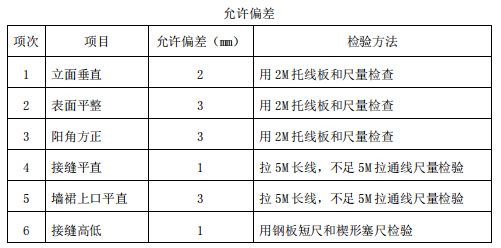 办公室装修设计施工