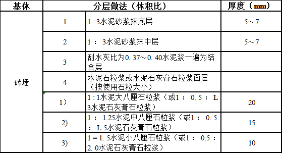 深圳装修公司